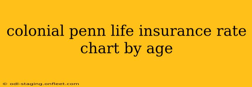 colonial penn life insurance rate chart by age