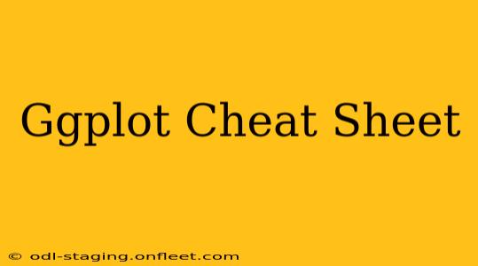 Ggplot Cheat Sheet