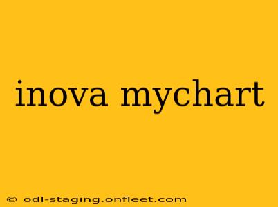 inova mychart